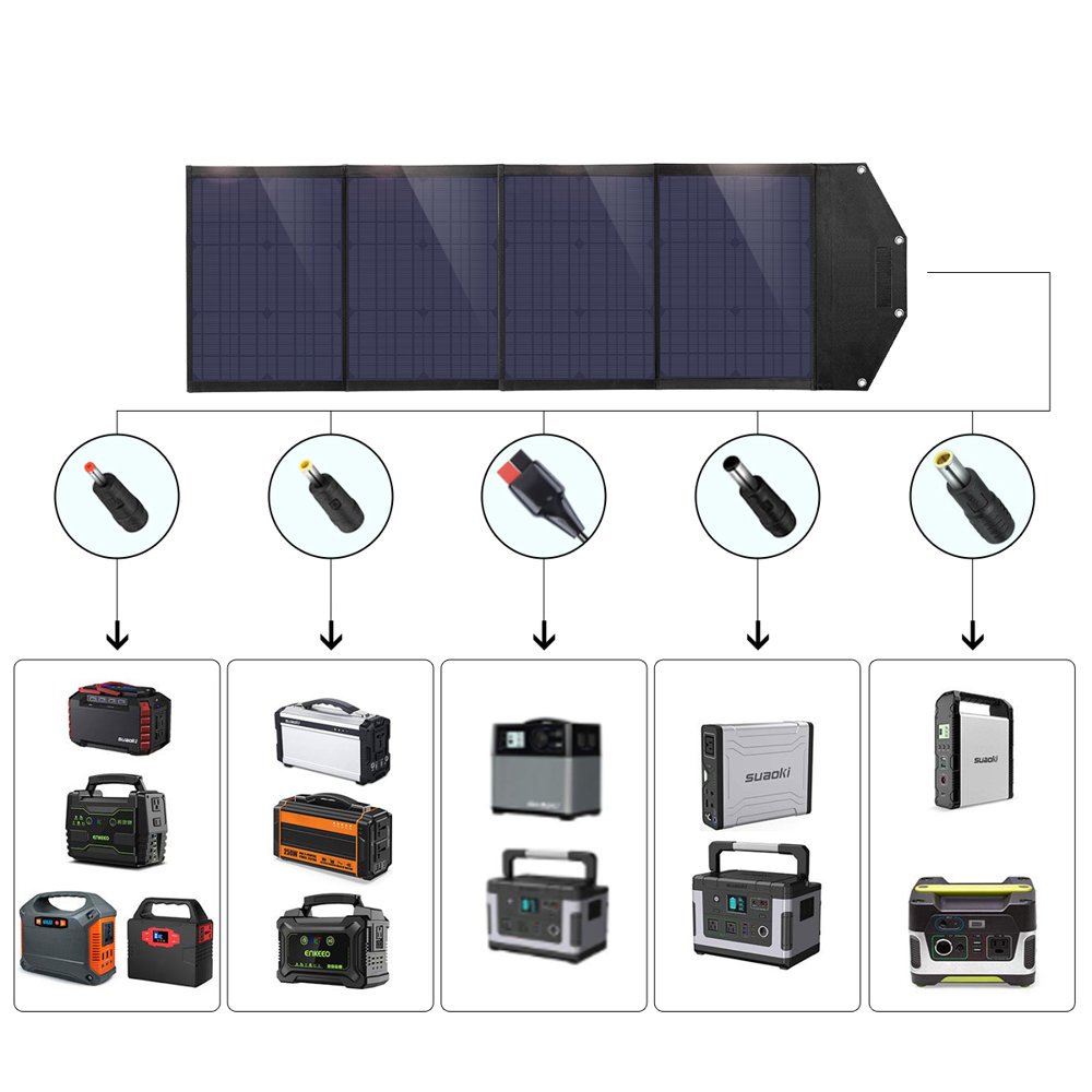 eng_pl_Choetech-Foldable-Solar-Charger-100W-2x-USB-1x-USB-Type-C-Power-Delivery-Quick-Charge-black-SC009-74097_1.jpg